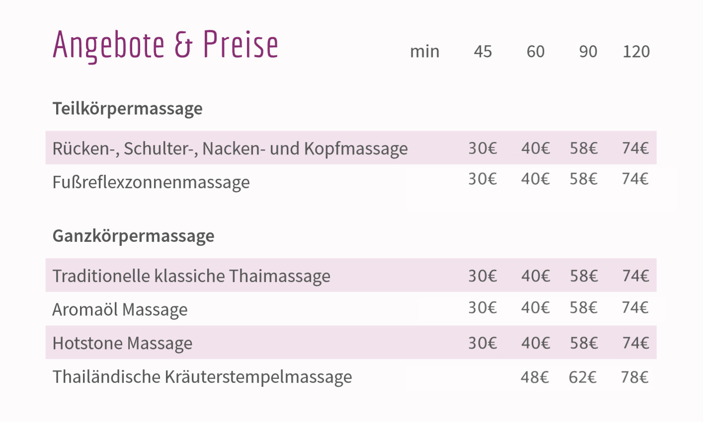 Massage erfahrung federleicht Category:Animations of